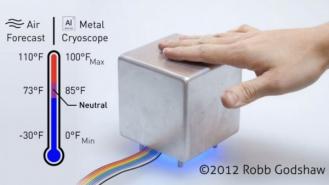Cryoscope: dispositif haptique de prévision météo