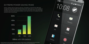 En AmÃ©rique du Nord, HTC One M8 obtient enfin lâ€™Extreme Power Saving Mode
